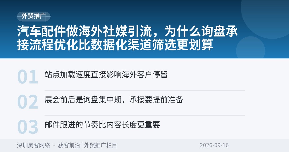 汽车配件做海外社媒引流，为什么询盘承接流程优化比数据化渠道筛选更划算