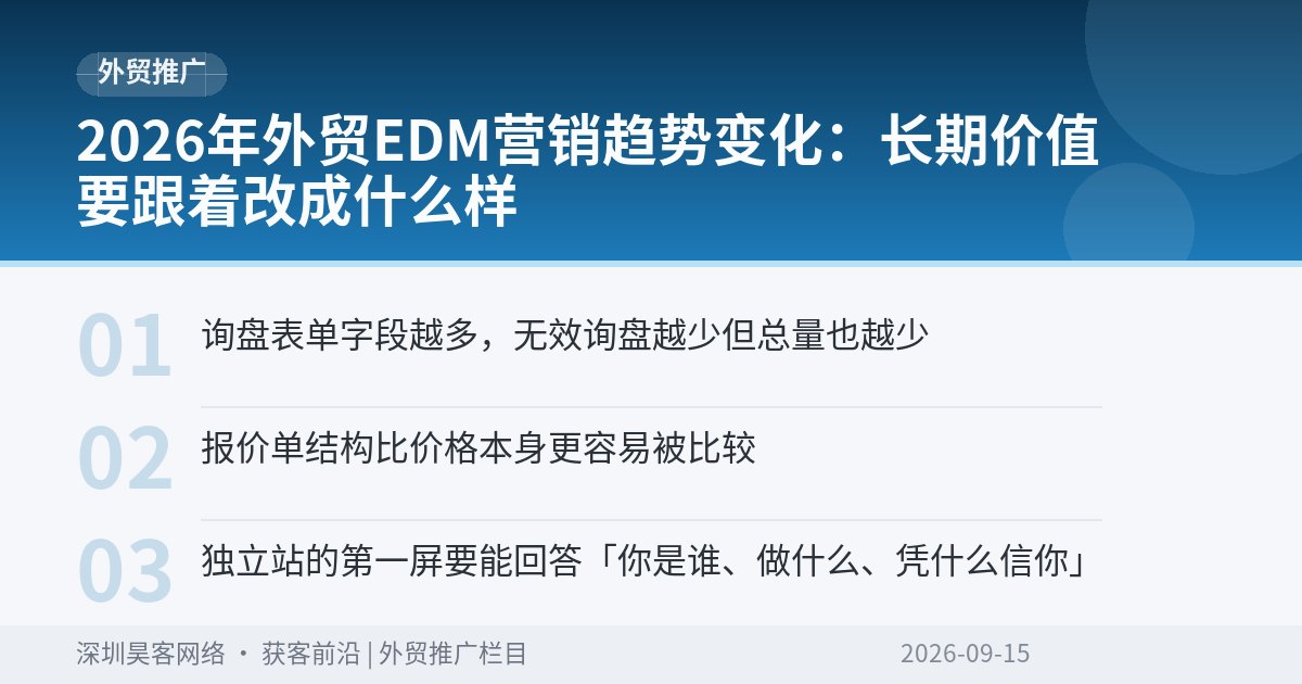 2026年外贸EDM营销趋势变化：长期价值要跟着改成什么样