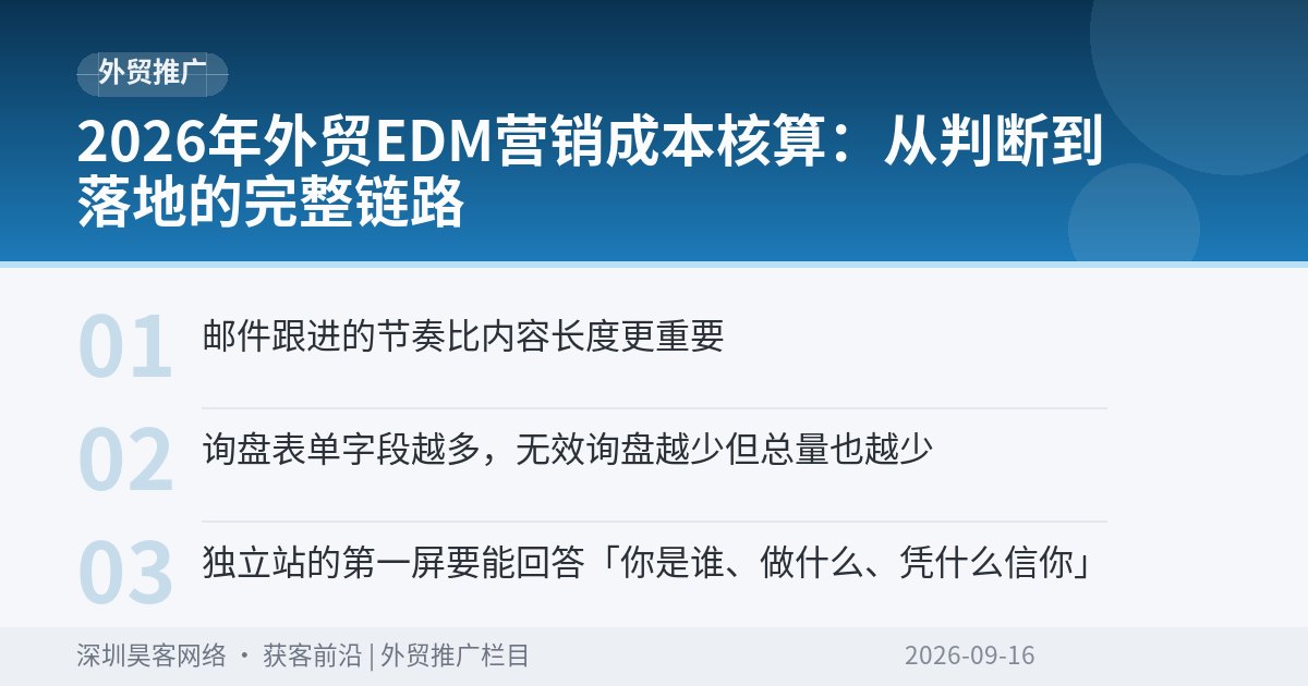 2026年外贸EDM营销成本核算:从判断到落地的完整链路