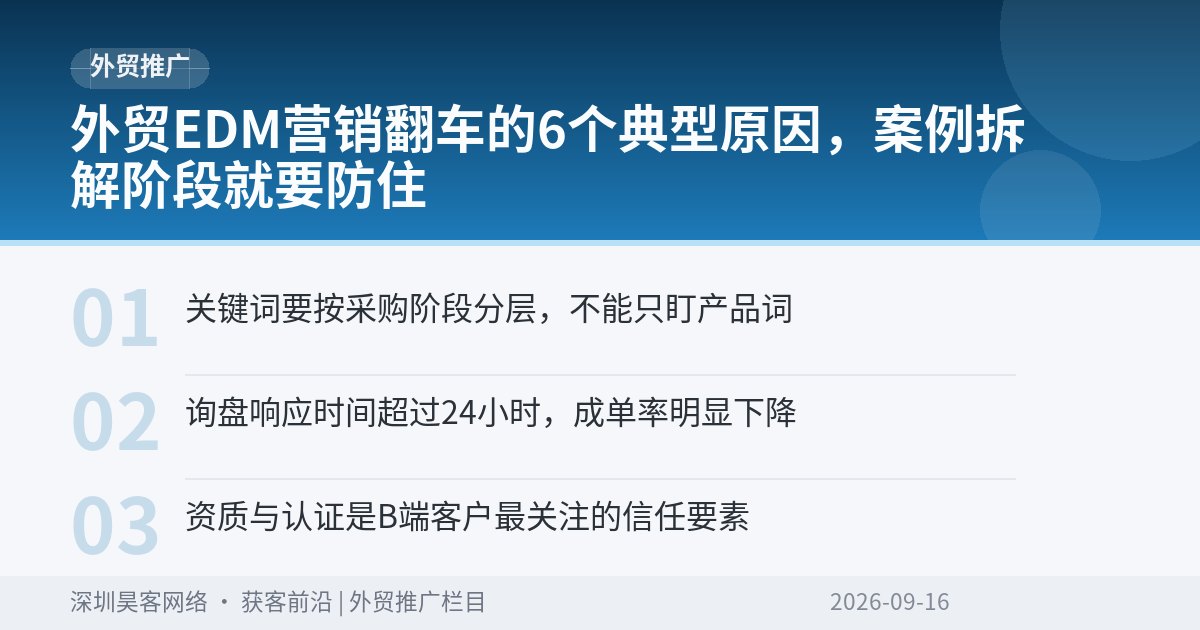 外贸EDM营销翻车的6个典型原因，案例拆解阶段就要防住