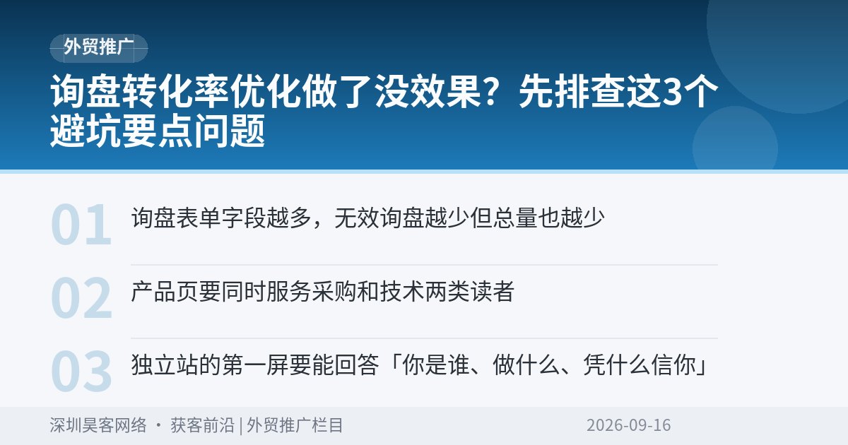 询盘转化率优化做了没效果？先排查这3个避坑要点问题