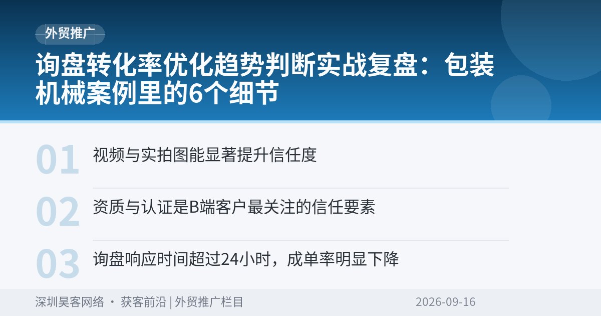 询盘转化率优化趋势判断实战复盘:包装机械案例里的6个细节