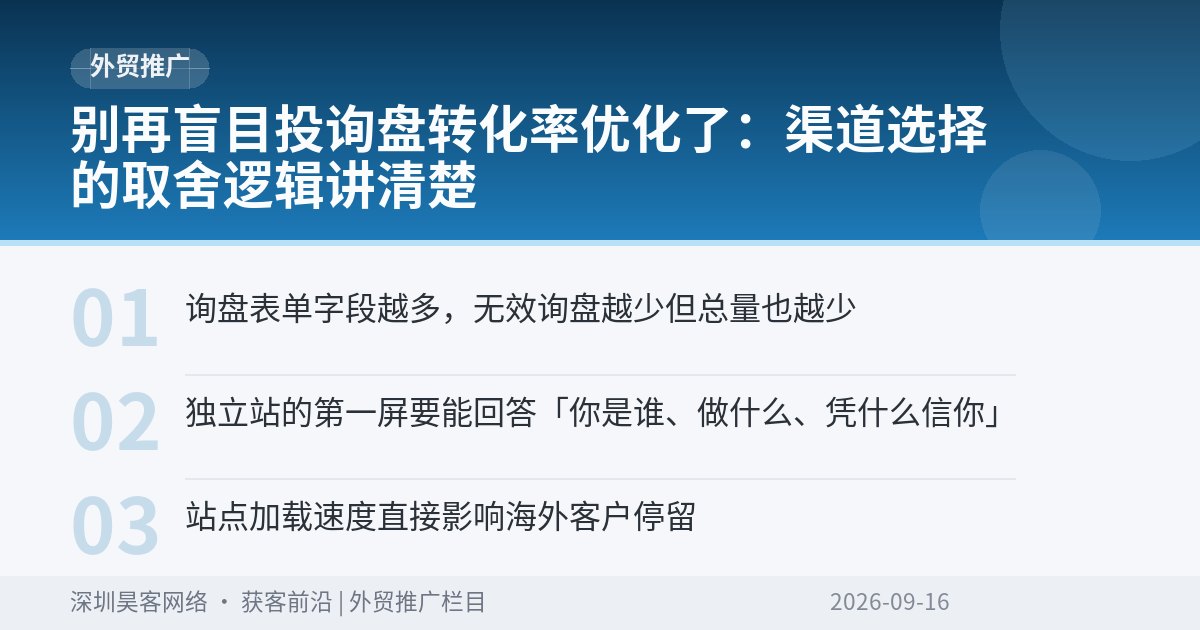 别再盲目投询盘转化率优化了:渠道选择的取舍逻辑讲清楚