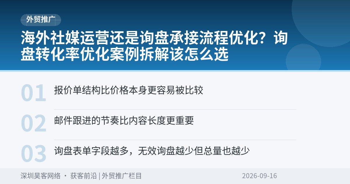 海外社媒运营还是询盘承接流程优化？询盘转化率优化案例拆解该怎么选