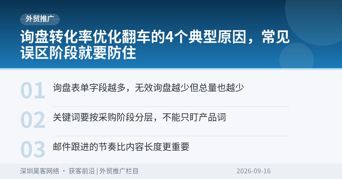 询盘转化率优化翻车的4个典型原因，常见误区阶段就要防住