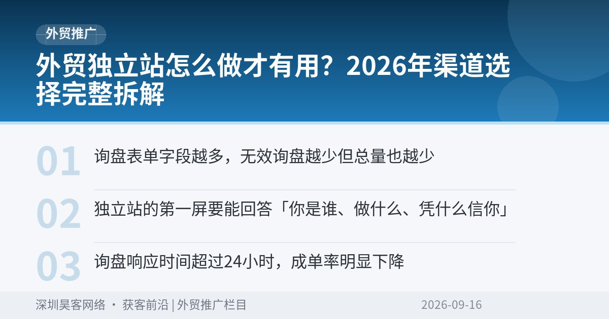 外贸独立站怎么做才有用？2026年渠道选择完整拆解