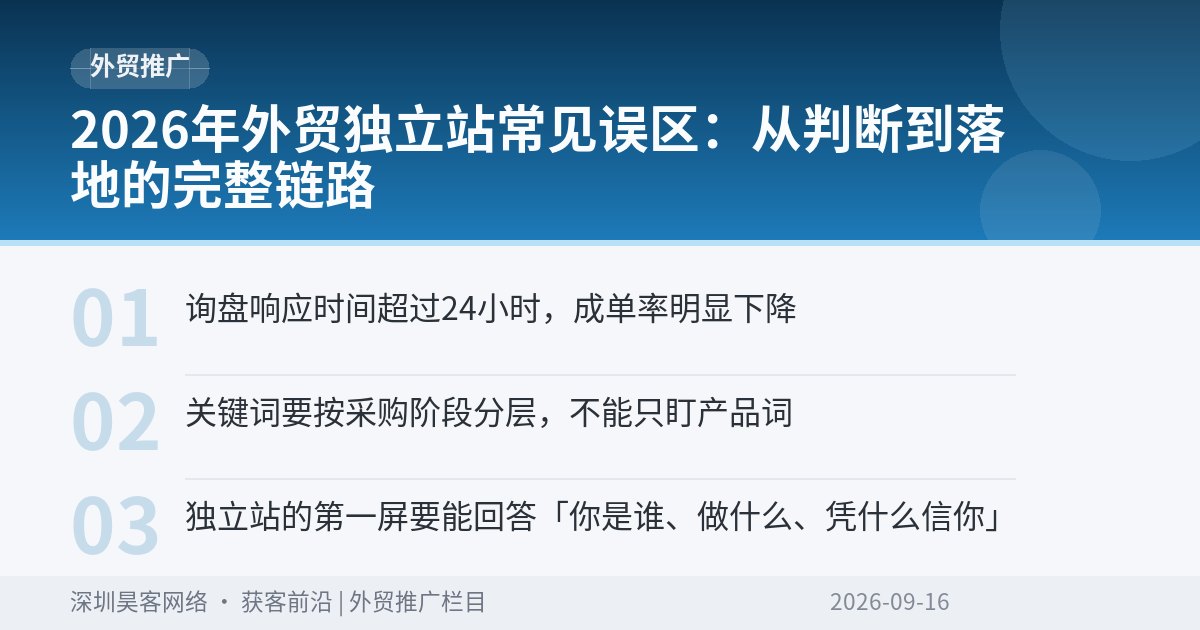 2026年外贸独立站常见误区:从判断到落地的完整链路