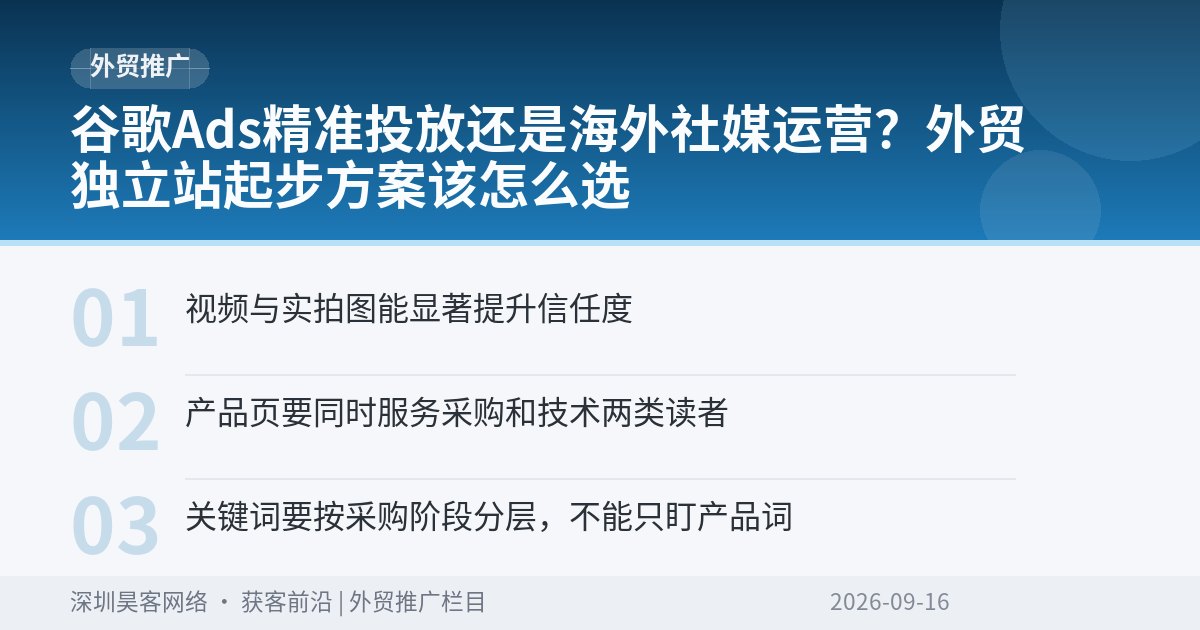 谷歌Ads精准投放还是海外社媒运营？外贸独立站起步方案该怎么选