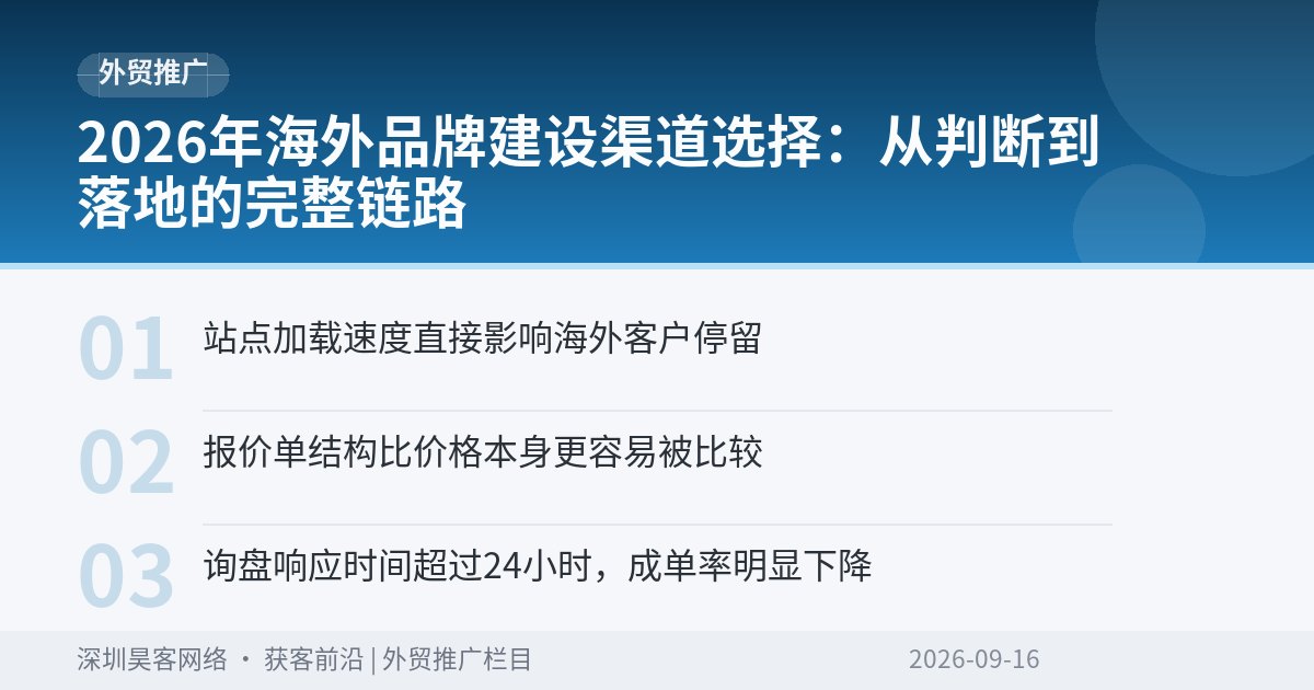 2026年海外品牌建设渠道选择：从判断到落地的完整链路