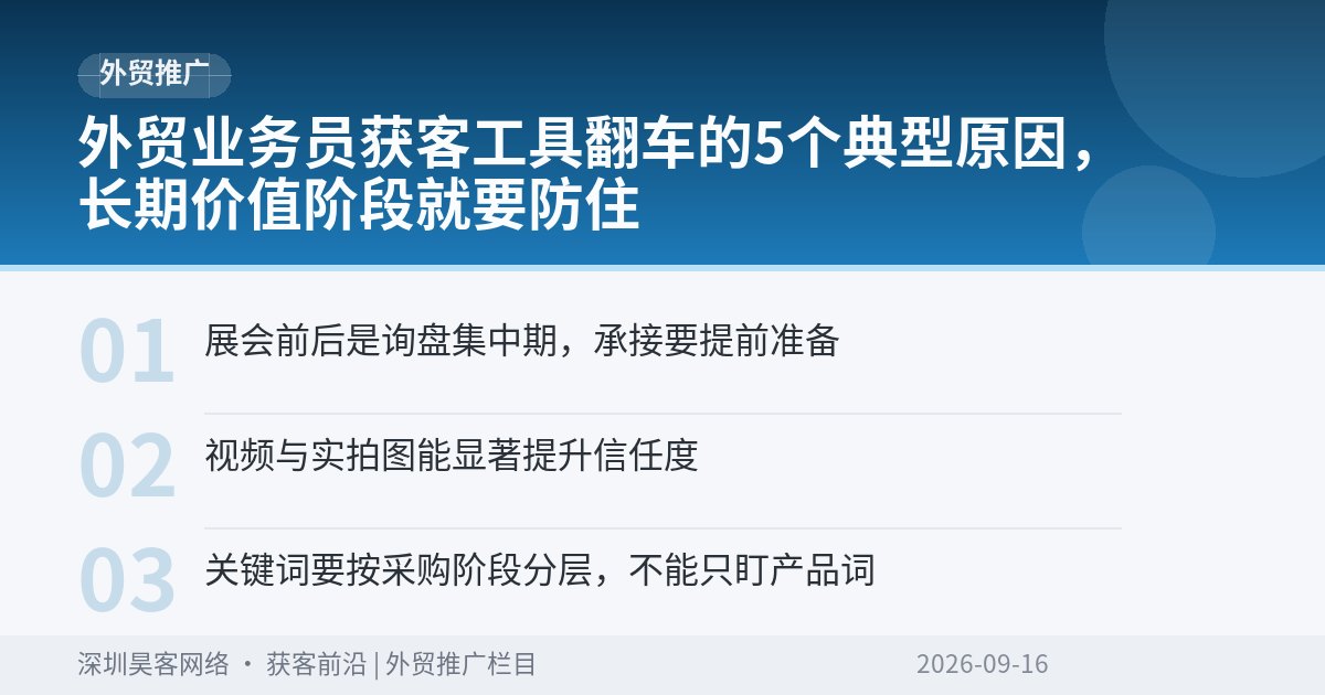 外贸业务员获客工具翻车的5个典型原因,长期价值阶段就要防住