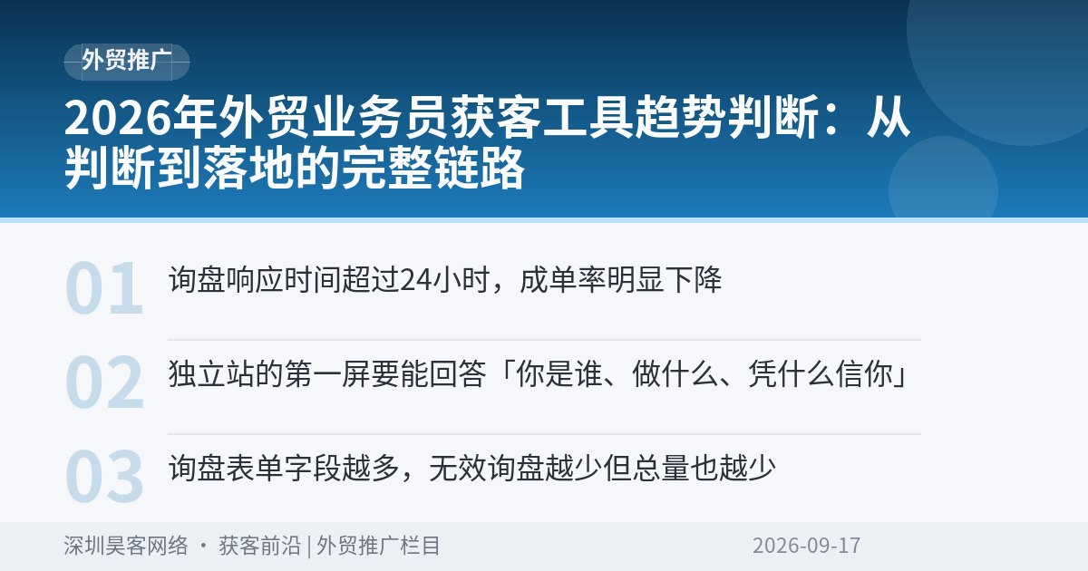 2026年外贸业务员获客工具趋势判断：从判断到落地的完整链路