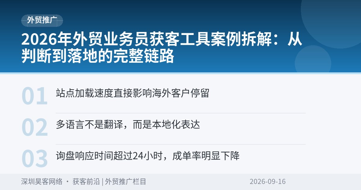 2026年外贸业务员获客工具案例拆解：从判断到落地的完整链路