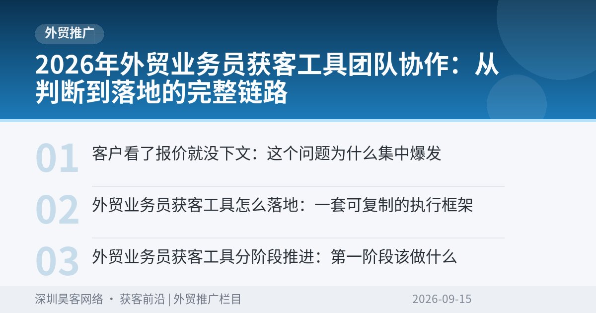 2026年外贸业务员获客工具团队协作：从判断到落地的完整链路
