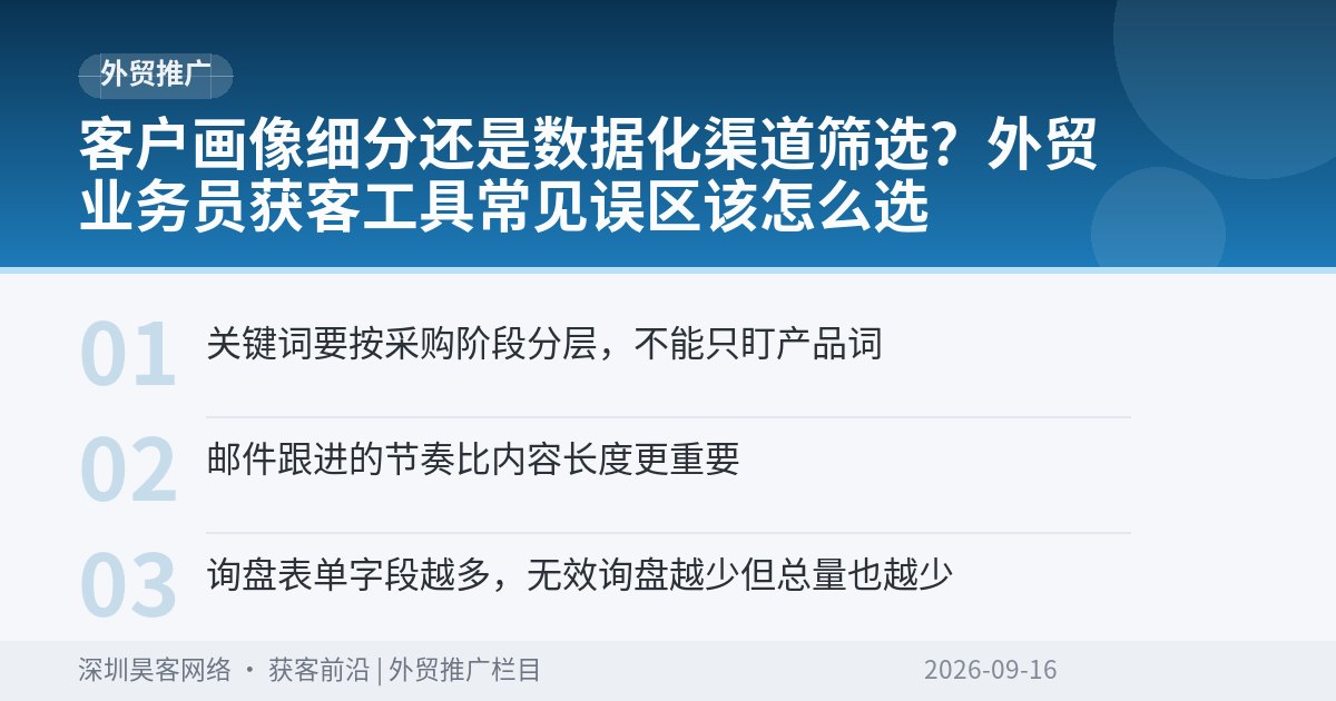客户画像细分还是数据化渠道筛选？外贸业务员获客工具常见误区该怎么选