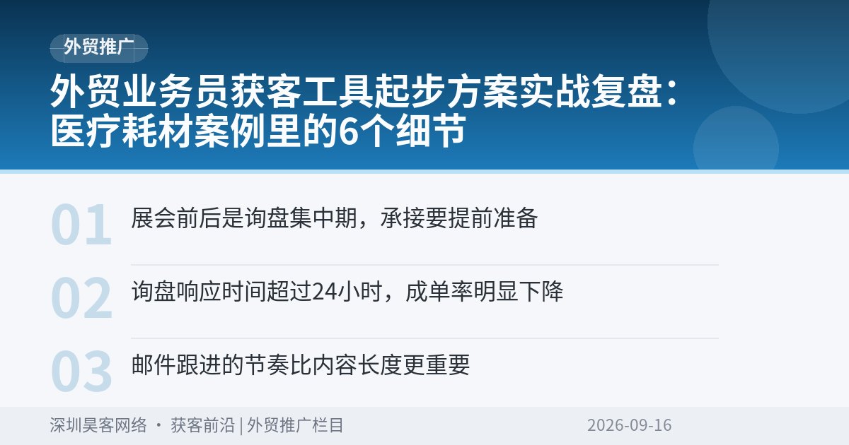 外贸业务员获客工具起步方案实战复盘：医疗耗材案例里的6个细节
