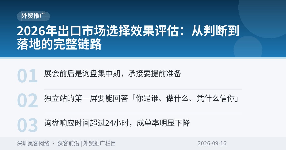 2026年出口市场选择效果评估：从判断到落地的完整链路