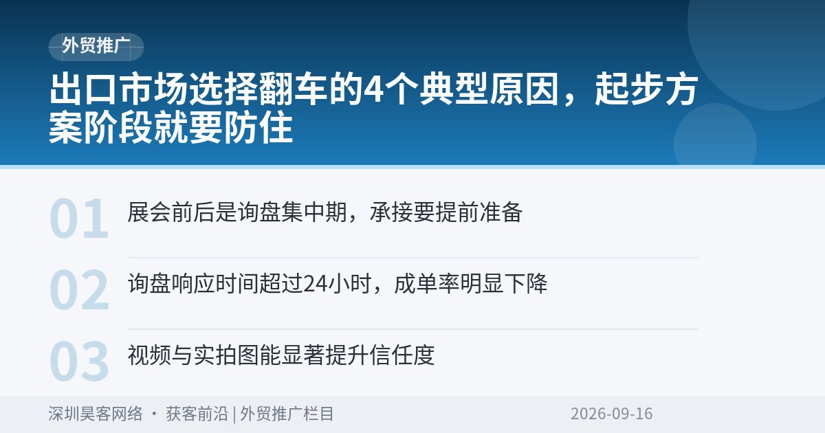 出口市场选择翻车的4个典型原因,起步方案阶段就要防住