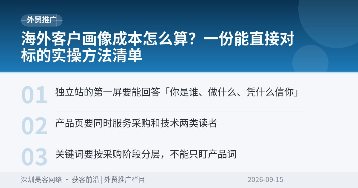 海外客户画像成本怎么算？一份能直接对标的实操方法清单