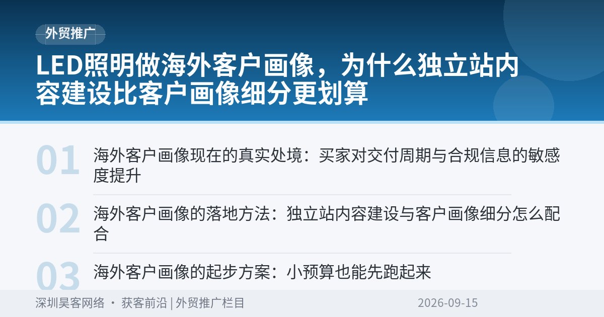 LED照明做海外客户画像，为什么独立站内容建设比客户画像细分更划算