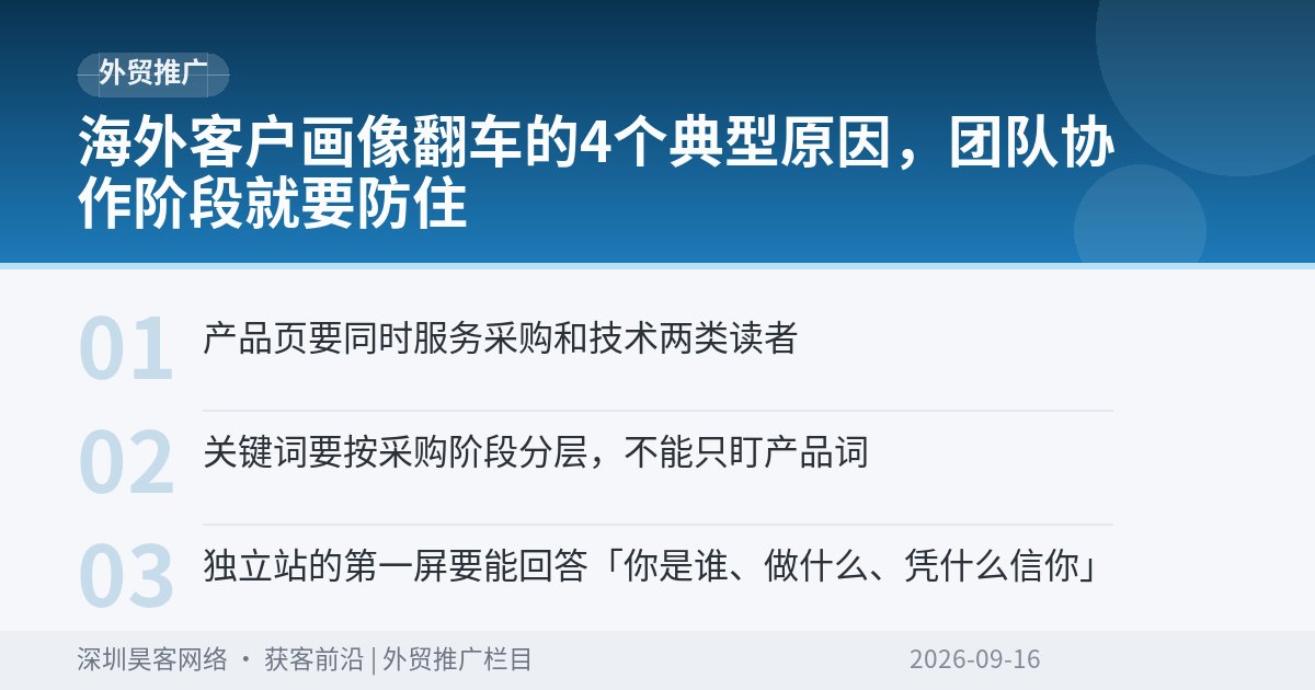 海外客户画像翻车的4个典型原因，团队协作阶段就要防住
