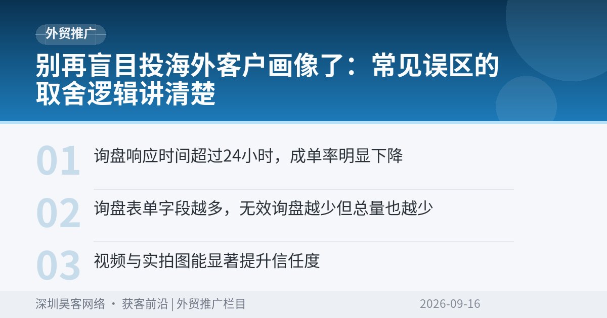 别再盲目投海外客户画像了：常见误区的取舍逻辑讲清楚