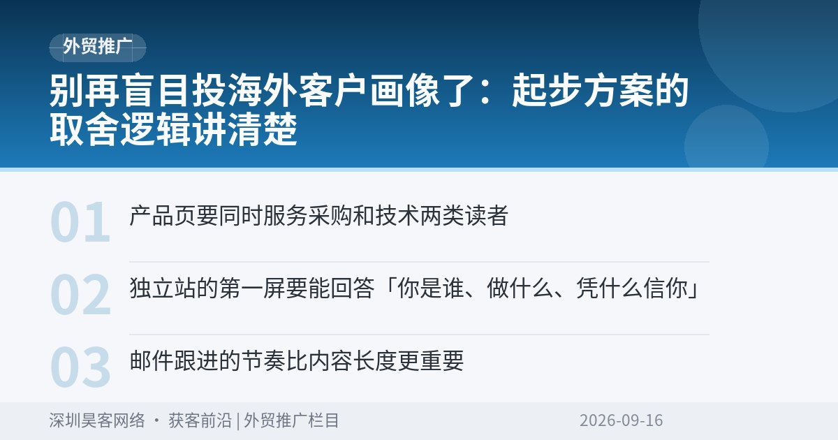 别再盲目投海外客户画像了：起步方案的取舍逻辑讲清楚