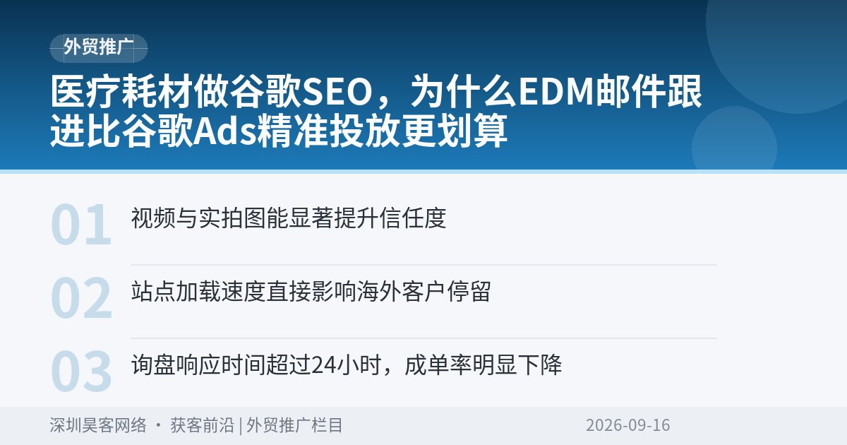 医疗耗材做谷歌SEO，为什么EDM邮件跟进比谷歌Ads精准投放更划算