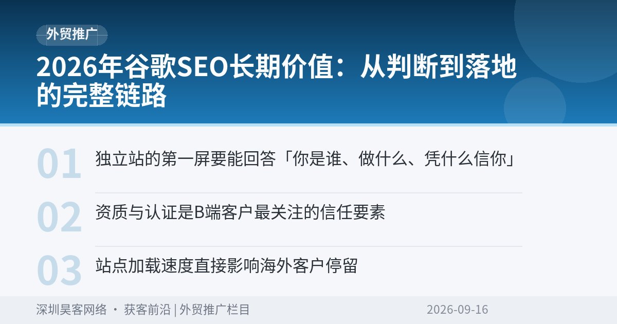 2026年谷歌SEO长期价值：从判断到落地的完整链路