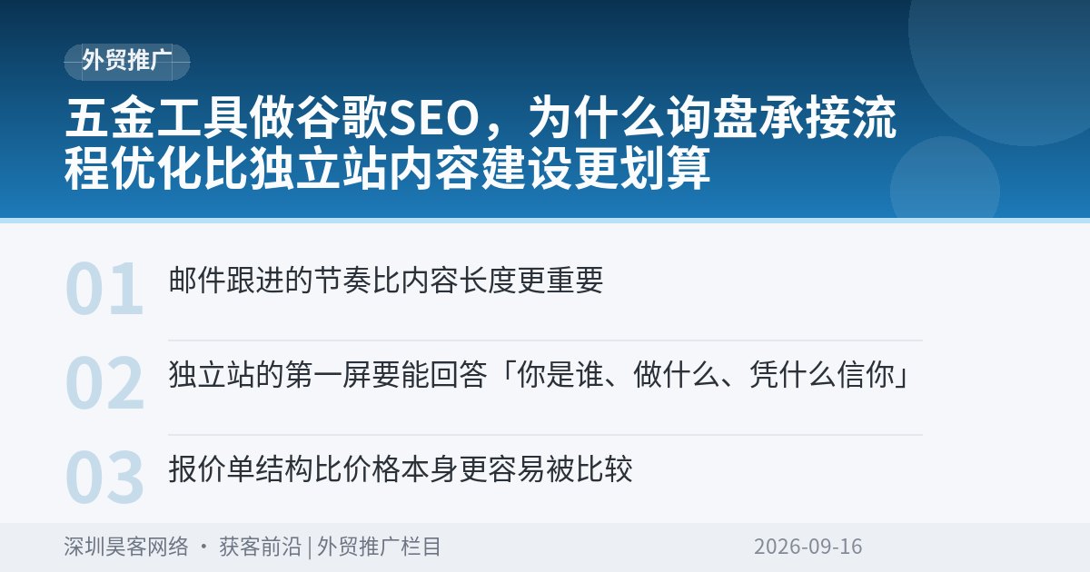 五金工具做谷歌SEO，为什么询盘承接流程优化比独立站内容建设更划算