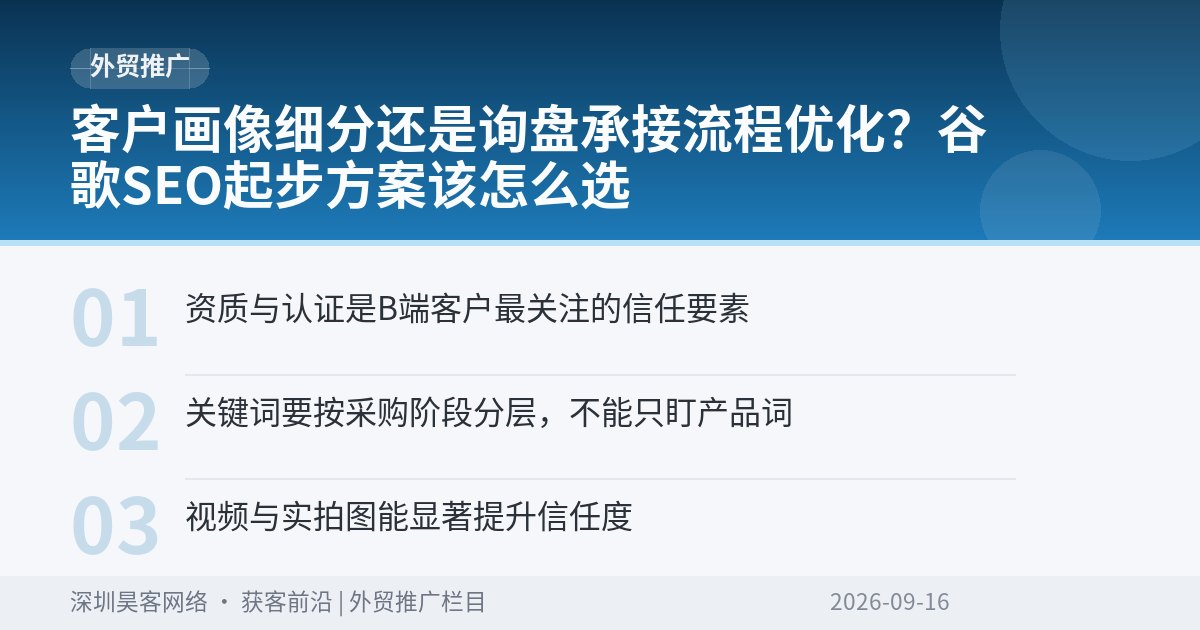 客户画像细分还是询盘承接流程优化？谷歌SEO起步方案该怎么选