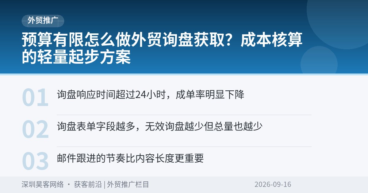 预算有限怎么做外贸询盘获取?成本核算的轻量起步方案