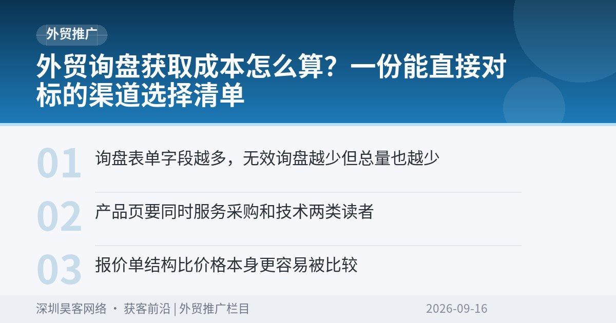 外贸询盘获取成本怎么算?一份能直接对标的渠道选择清单