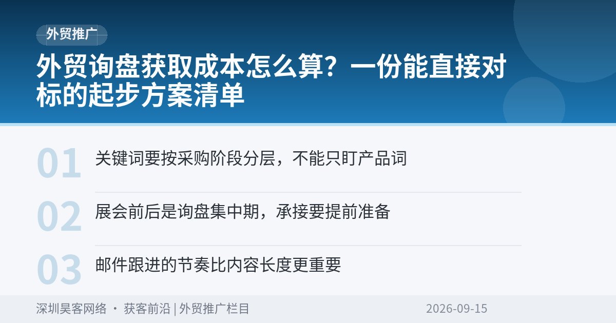 外贸询盘获取成本怎么算？一份能直接对标的起步方案清单