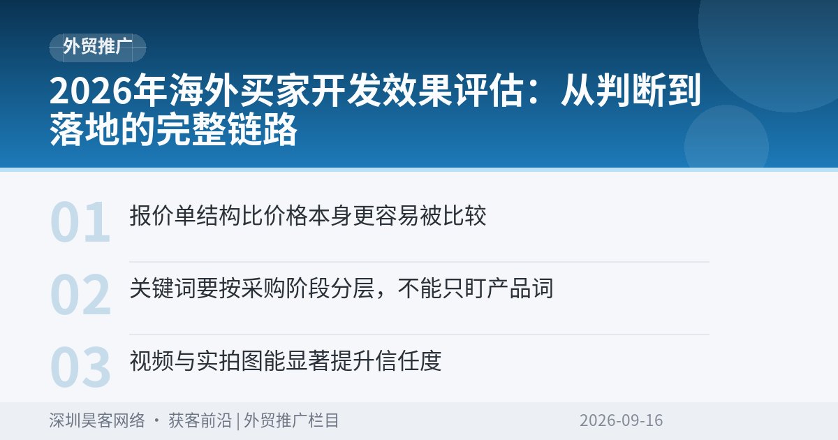 2026年海外买家开发效果评估：从判断到落地的完整链路