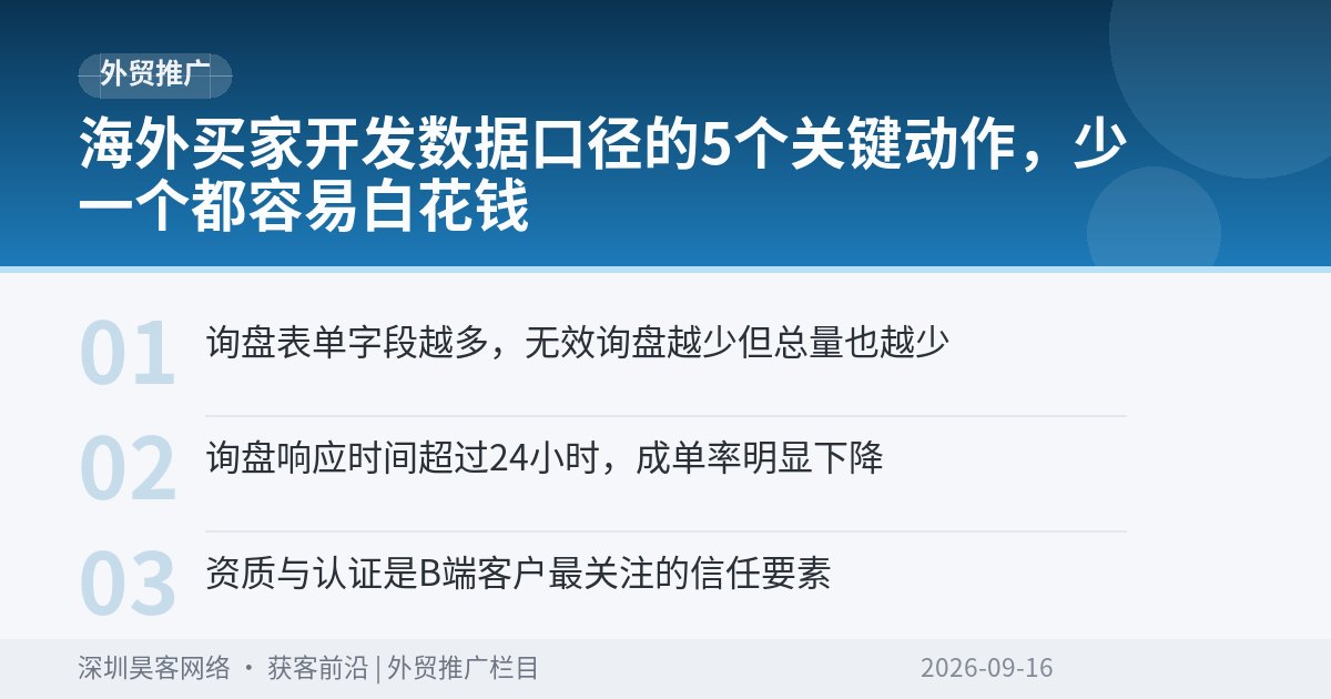海外买家开发数据口径的5个关键动作，少一个都容易白花钱