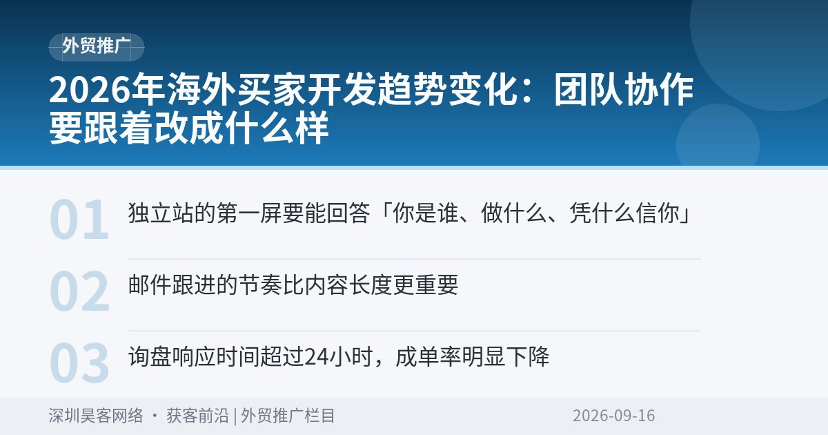 2026年海外买家开发趋势变化：团队协作要跟着改成什么样