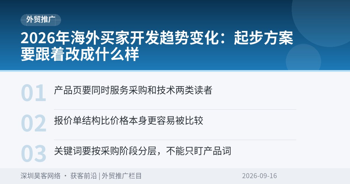 2026年海外买家开发趋势变化：起步方案要跟着改成什么样