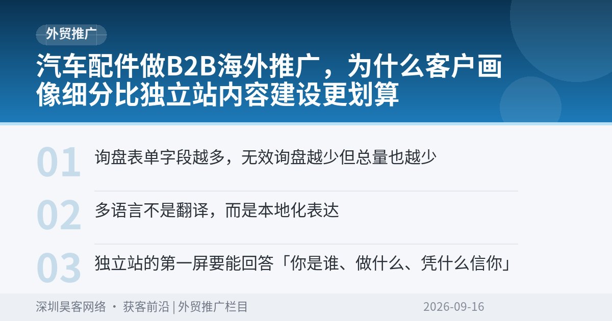 汽车配件做B2B海外推广，为什么客户画像细分比独立站内容建设更划算