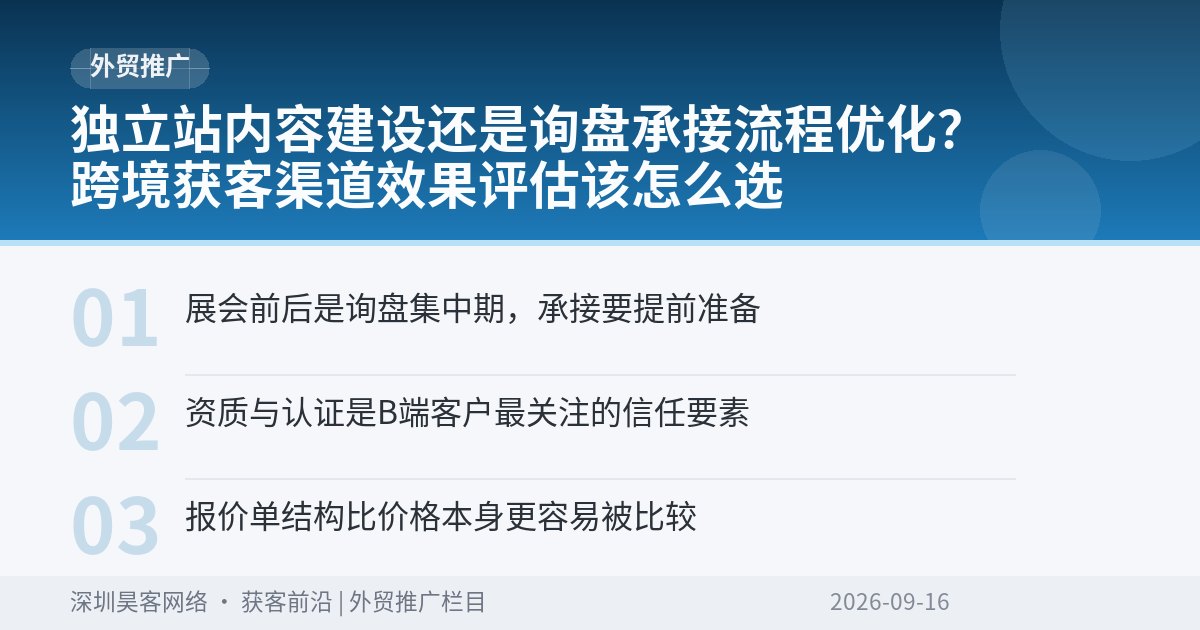独立站内容建设还是询盘承接流程优化？跨境获客渠道效果评估该怎么选