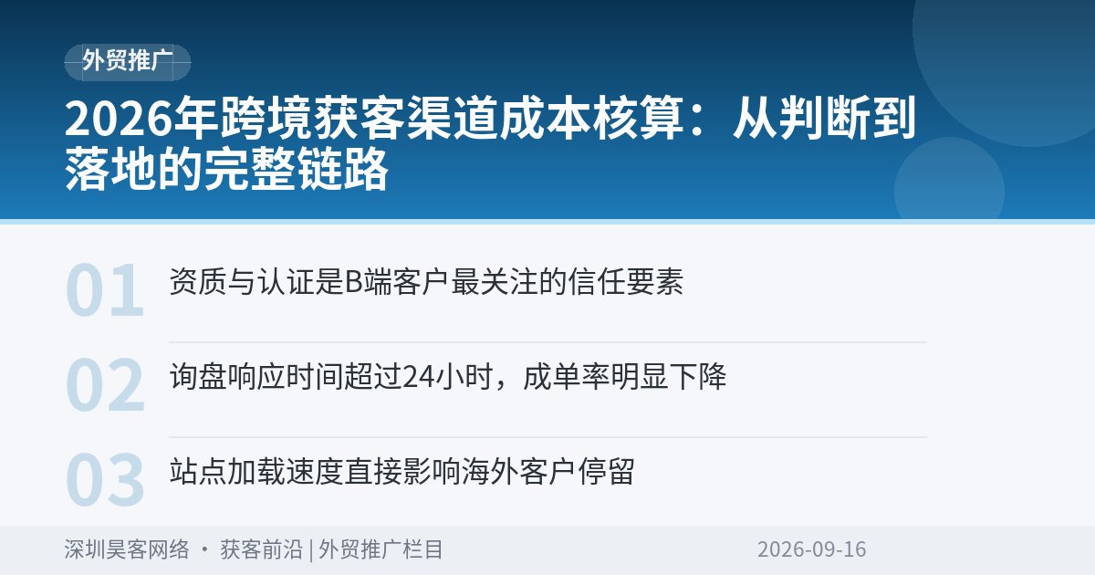 2026年跨境获客渠道成本核算:从判断到落地的完整链路