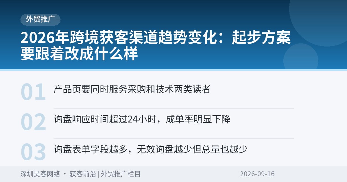 2026年跨境获客渠道趋势变化：起步方案要跟着改成什么样