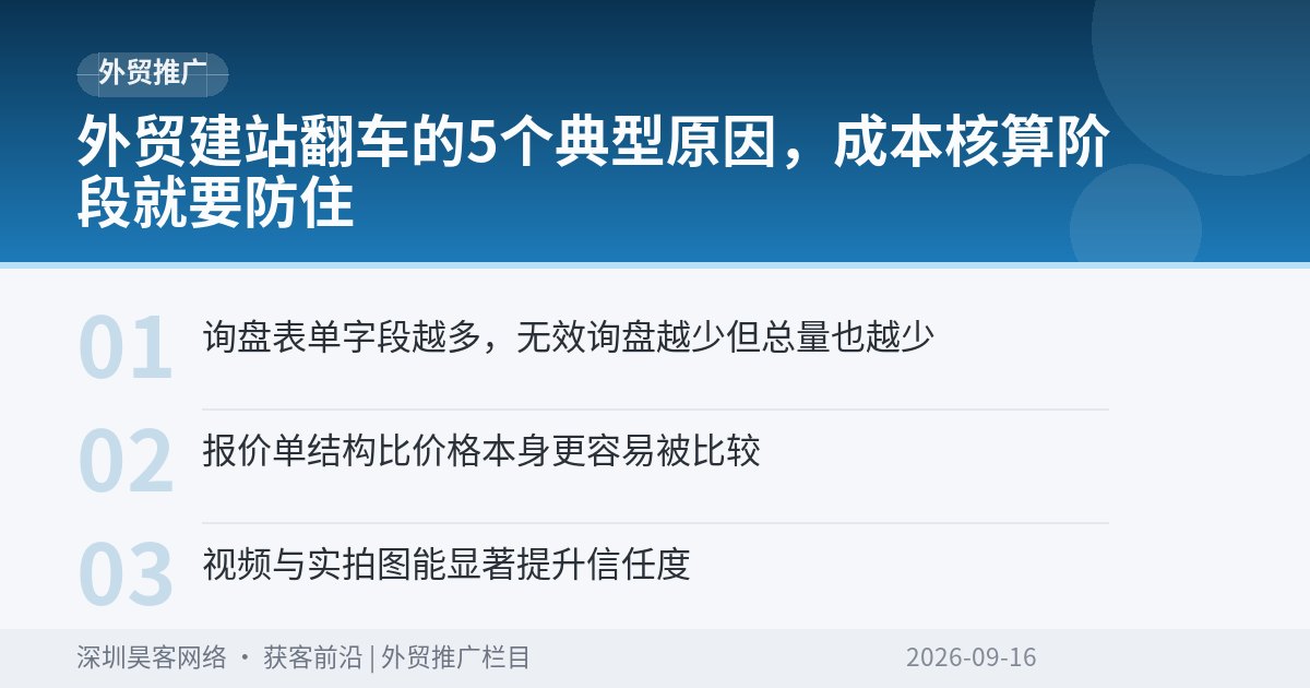 外贸建站翻车的5个典型原因,成本核算阶段就要防住
