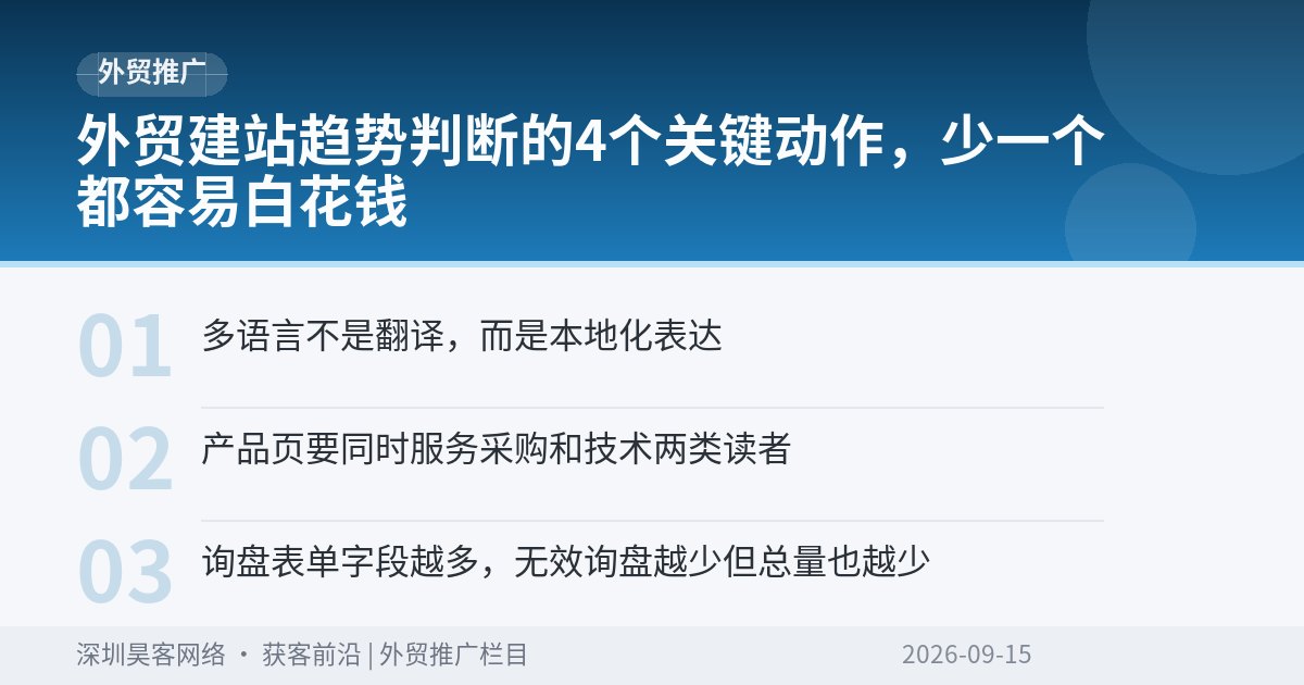 外贸建站趋势判断的4个关键动作，少一个都容易白花钱