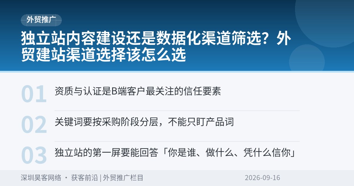 独立站内容建设还是数据化渠道筛选?外贸建站渠道选择该怎么选