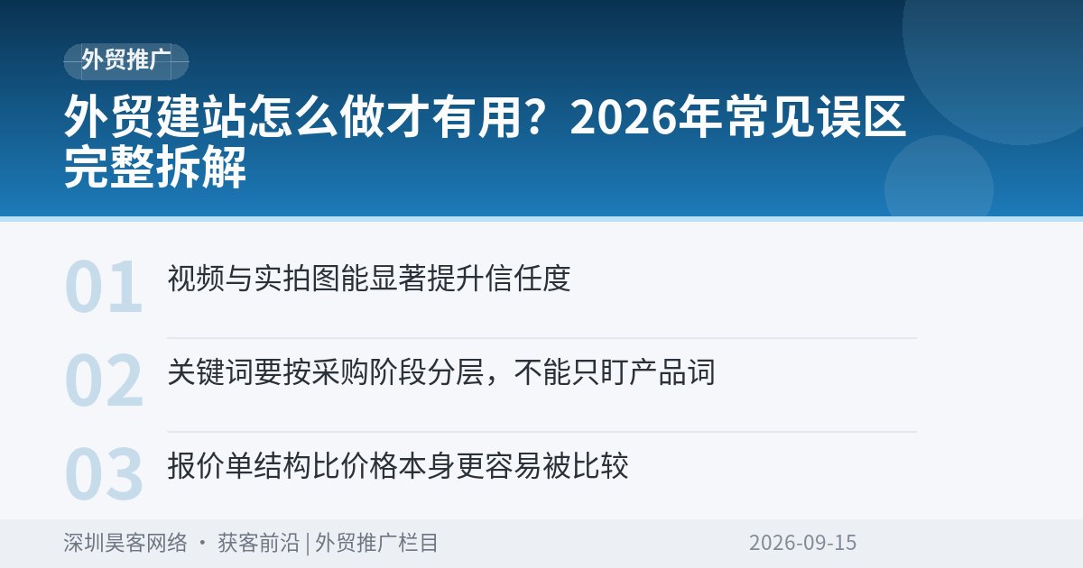 外贸建站怎么做才有用?2026年常见误区完整拆解