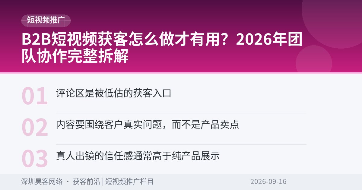 B2B短视频获客怎么做才有用？2026年团队协作完整拆解