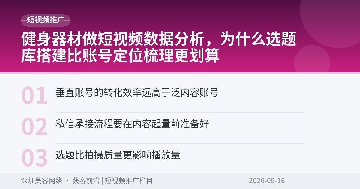 健身器材做短视频数据分析，为什么选题库搭建比账号定位梳理更划算