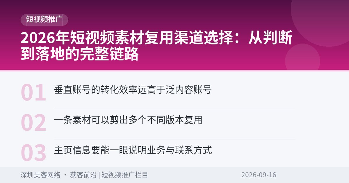2026年短视频素材复用渠道选择：从判断到落地的完整链路