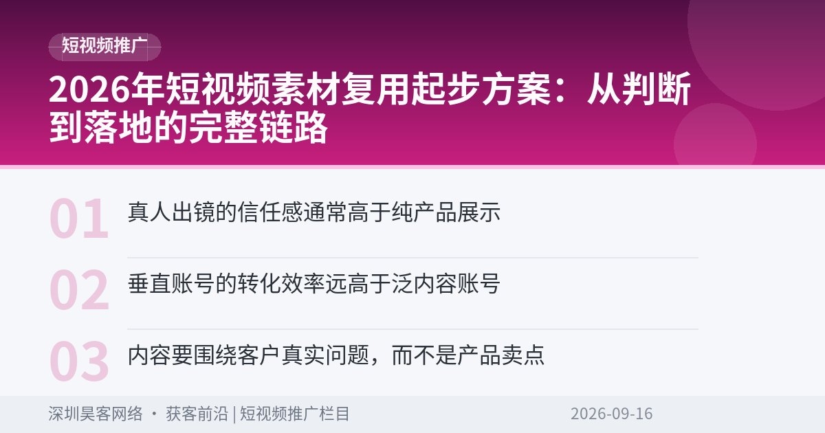 2026年短视频素材复用起步方案：从判断到落地的完整链路
