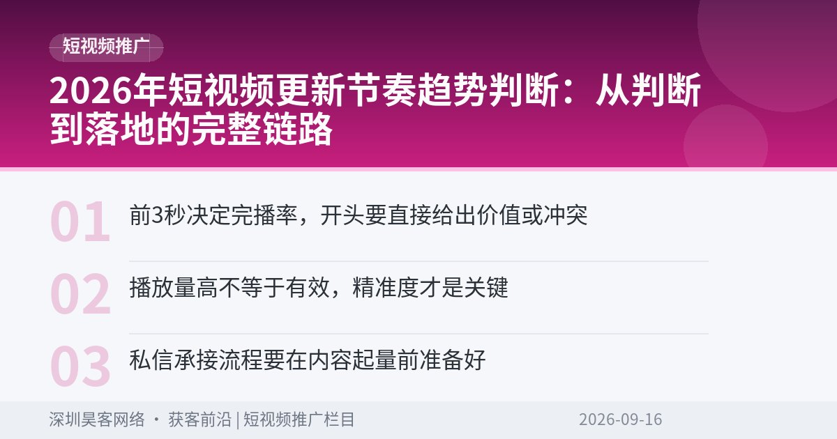 2026年短视频更新节奏趋势判断：从判断到落地的完整链路